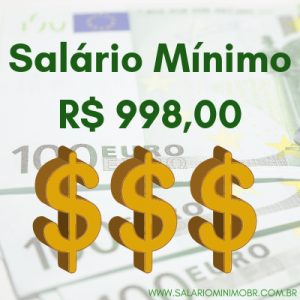 Salário Mínimo 2019